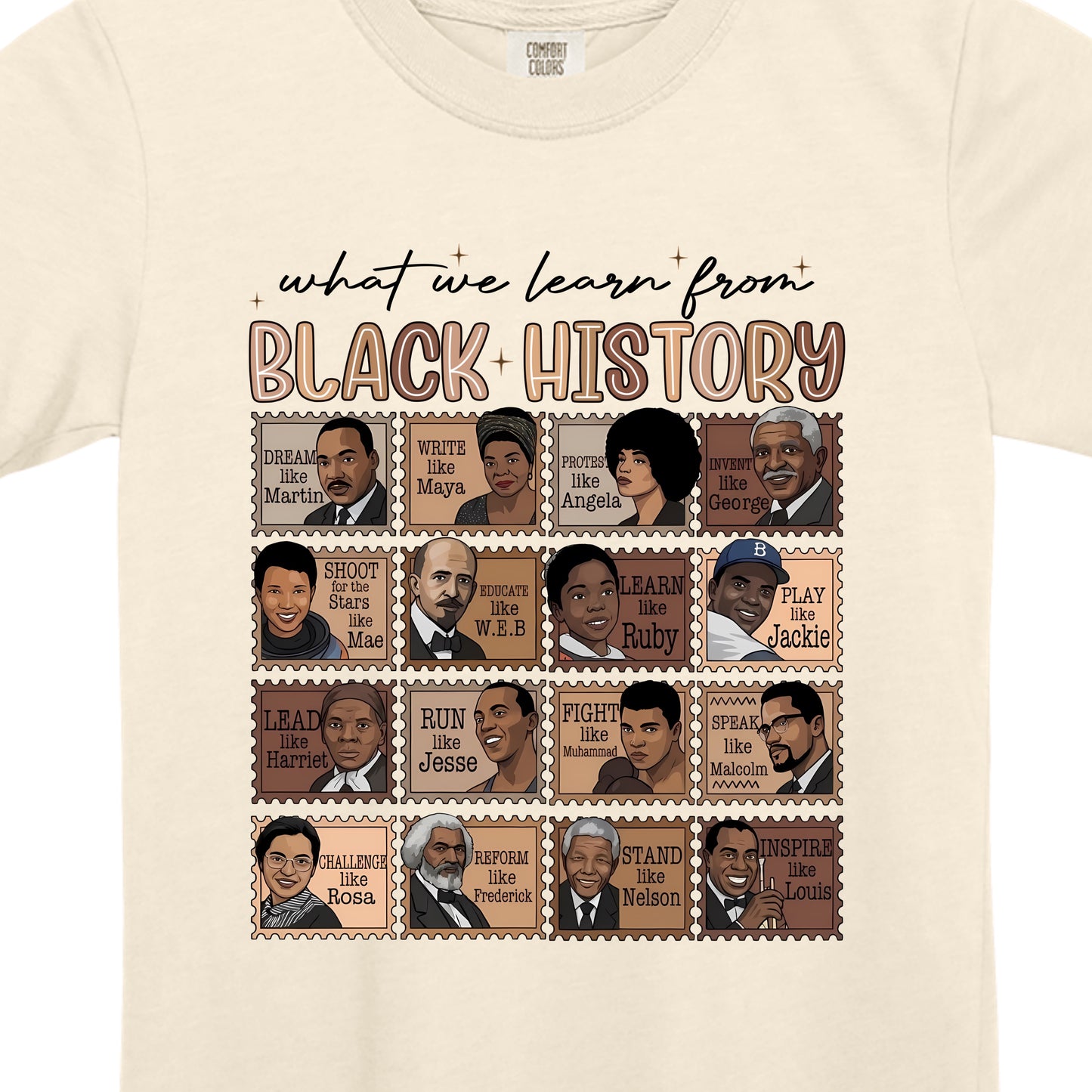 What we learn from Black History