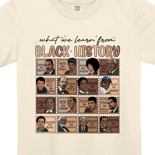 What we learn from Black History