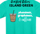 Phonemes, graphemes & Caffeine